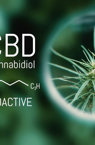 What is CBD – Complete Guide To Cannabidiol